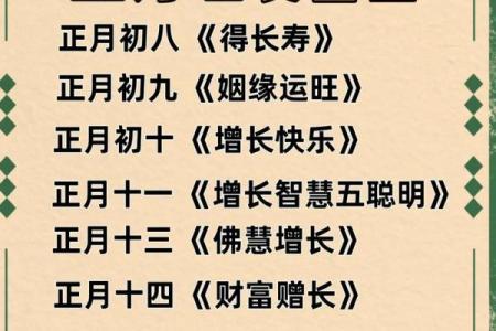 剪发的日子吉凶,理发吉日查询一览表