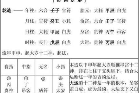 八字中的贵人有多少种 八字中贵人几种