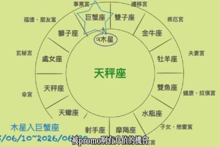 2月星座天秤座运势