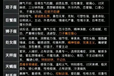 这些星座说放下一个人也就是说说而已