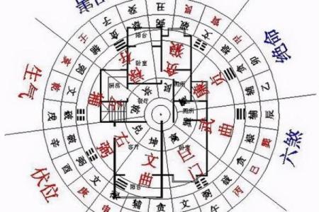 开店生意必兴的风水知识有哪些？