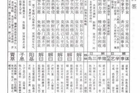 灵签41签详解白话