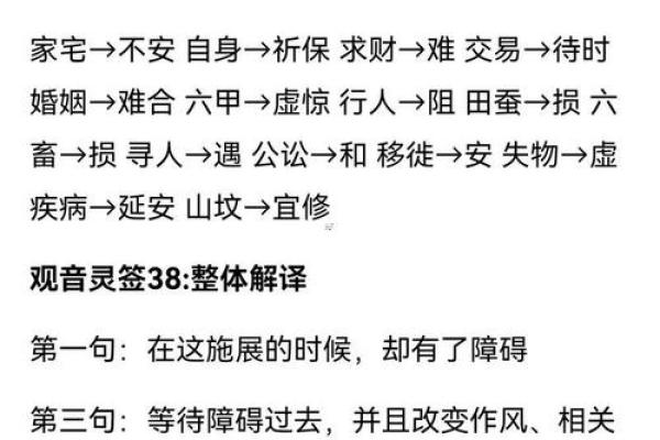 观音灵签第一百零三解签