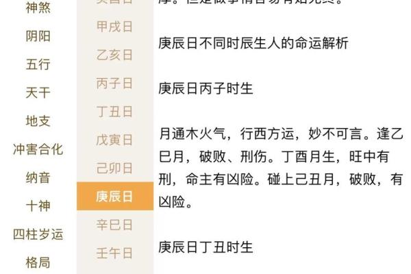 算命八字分析