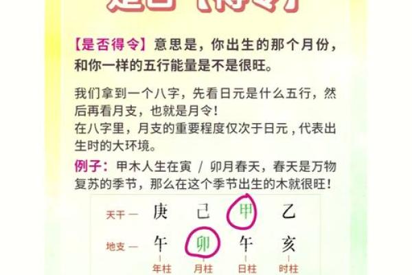 八字时柱口诀 八字命盘如何使用时柱口诀