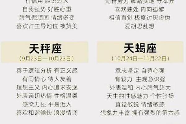 法玛达星座一周运势