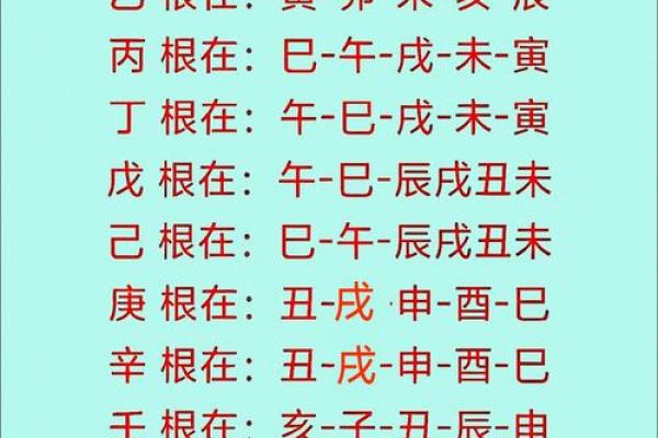 「八字案例」天干三个庚金
