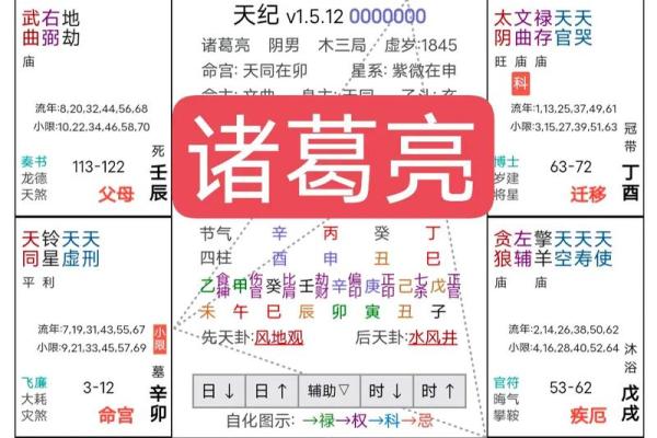 紫薇斗数对盘