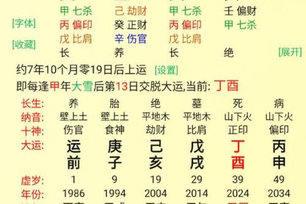名字吉凶指数测试