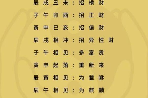 戌卯八字