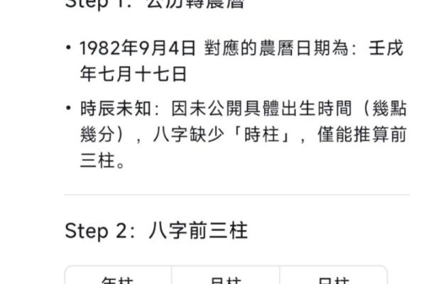 戌卯八字