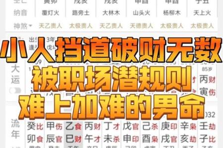 八字弱的男人是什么命 男性八字命理中具有弱势特征的人会有哪些表现