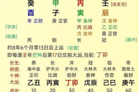八字成格的人多吗