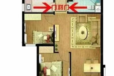 买房：厨房厕所有什么风水讲究