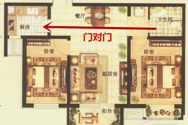 全家人都属龙,七层的楼住几层风水好？