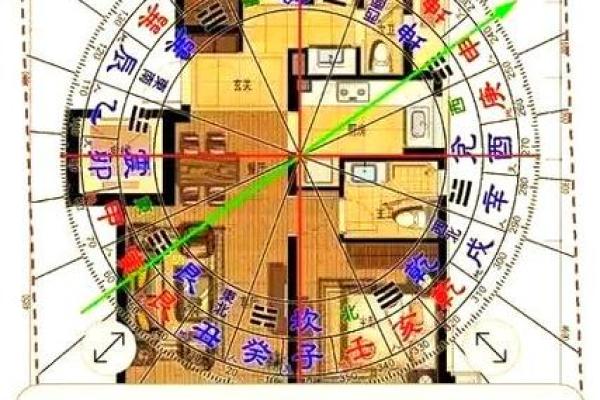 风水学：家居文昌位的正确位置在哪，教你如何找到！