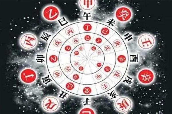 女八字看