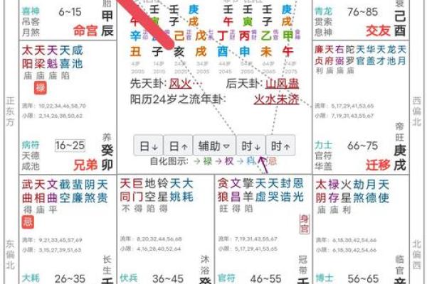 七杀在财帛宫，紫微斗数七杀在财帛宫
