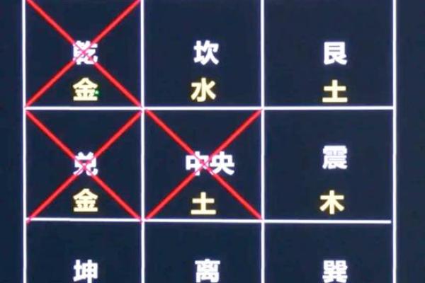 横财风水：财位是厕所怎么化解