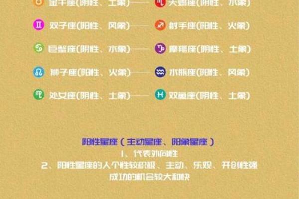 可以预测星座的基因吗