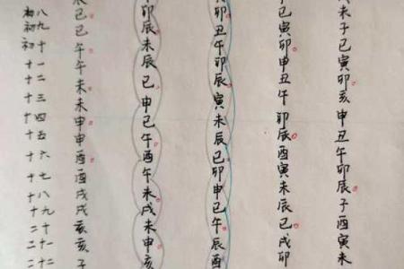 朱元璋紫薇盘斗数