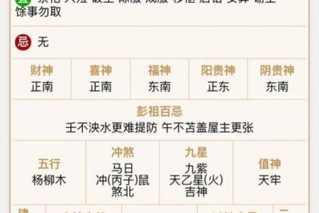 推算紫微斗数的方法（历法篇）