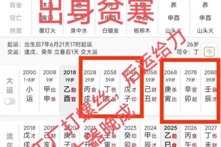 算命预测婚姻不好