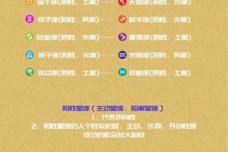 可以预测星座的基因吗