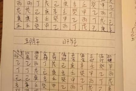 怎么算八字