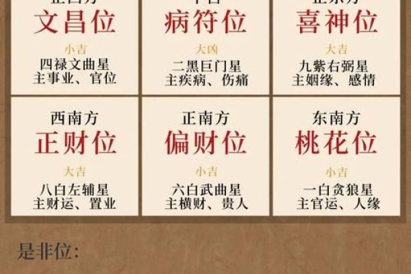 不讨老板喜欢的风水布局和化解方法