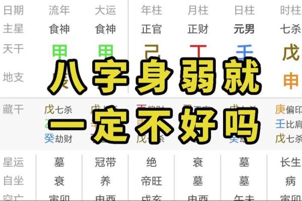 特殊的八字
