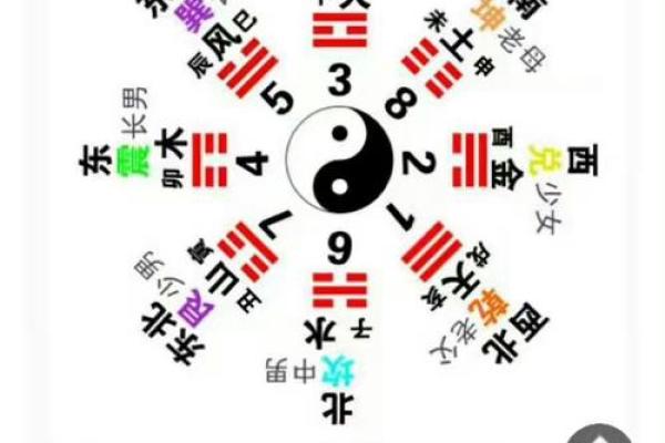 周易算命网