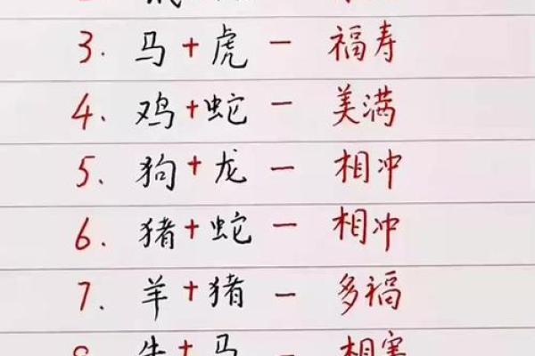 台湾十二生肖算命,十二生肖配对算命