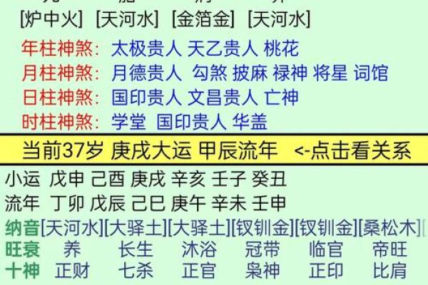 八字从财格局