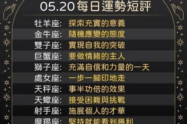 二零一八十二星座今日运势