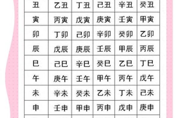 易经算命生辰八字婚姻