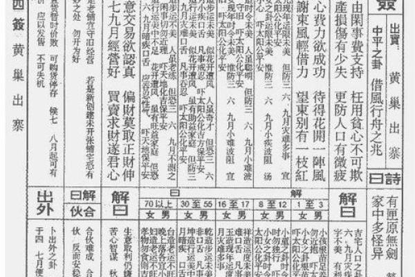 佛祖灵签1签解签求解工作