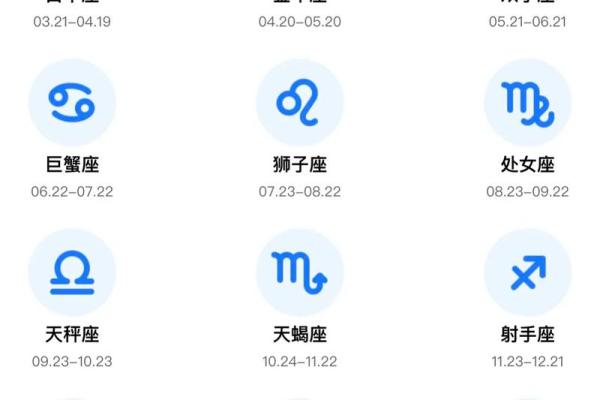 十二星座的今日和明日运势如何