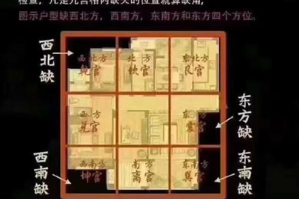 阳宅：公司风水商业楼选址讲究