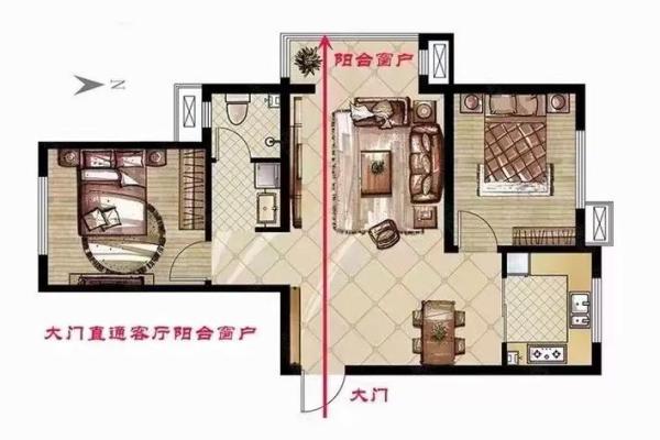 风水学房子左右有门口