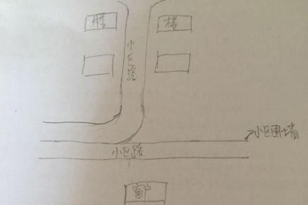 东西走向房子风水局