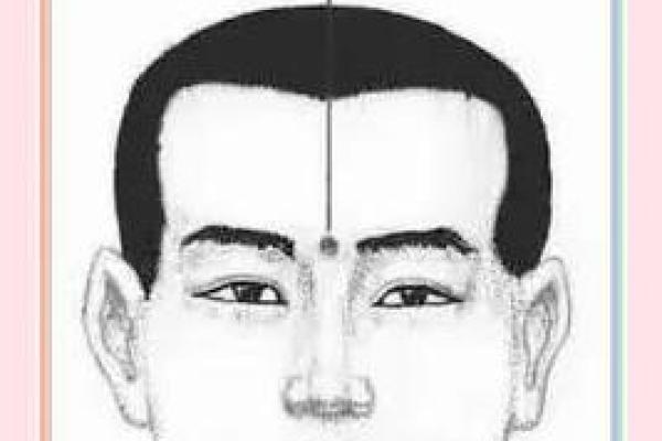 男人印堂面相算命