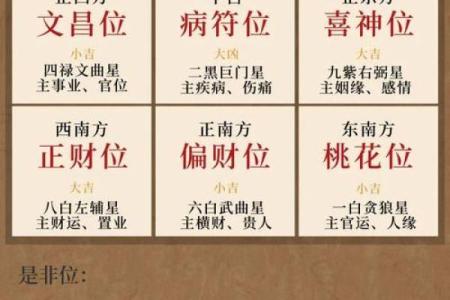 不讨老板喜欢的风水布局和化解方法