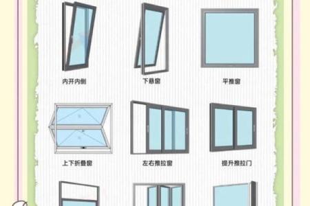 窗户的风水_窗子一般开在什么位置