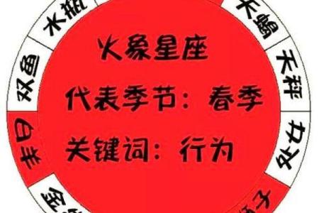 处女座与其他土象星座不同吗