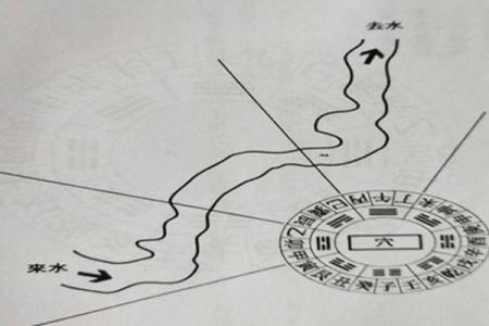 久婚不育的风水化解方法！这几个方法试试看