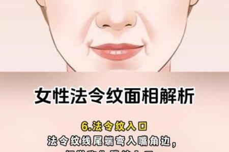 面相八字学：如何看懂一个人的性格与命运？