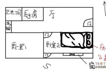 睡觉方向头朝哪里好风水床头