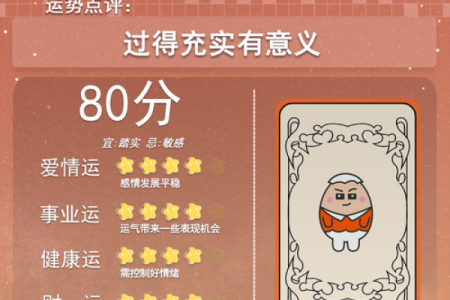 二零一八十二星座今日运势