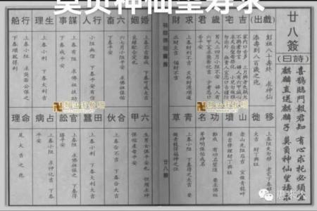 易经灵签第28签解签全解